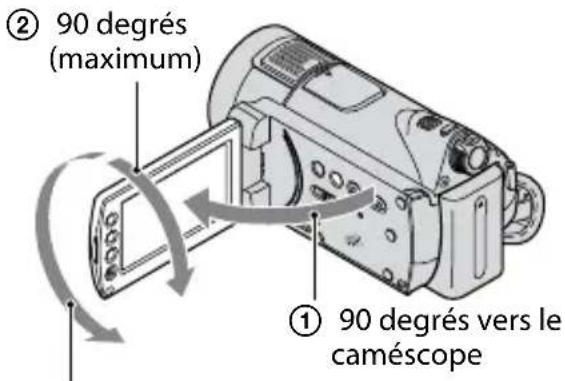 SONY HDRCX116EB - Utilisation du caméscope - 2