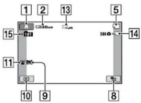 SONY HDRCX116EB - Ενδείξεις που εμφανίζονται κατά τη διάρκεια της εγγραφής /αναπαραγωγής - 2