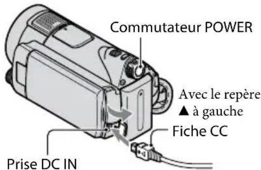 SONY HDRCX116EB - Pour charger la batterie en utilisant uniquement l'adaptateur secteur - 1