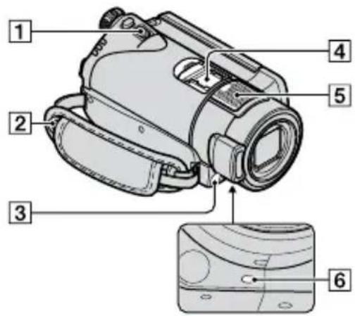 SONY HDRCX116EB - Naam en functies van elk onderdeel - 1