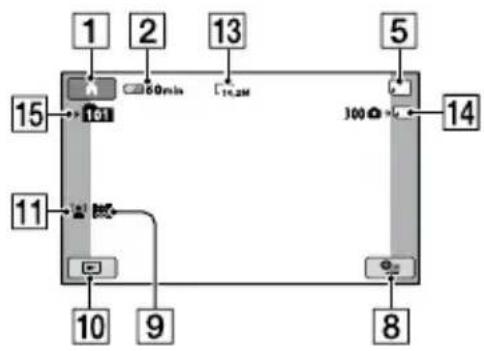 SONY HDRCX116EB - Aanduidingen die worden weergegeven tijdens het opnemen/afspelen - 2