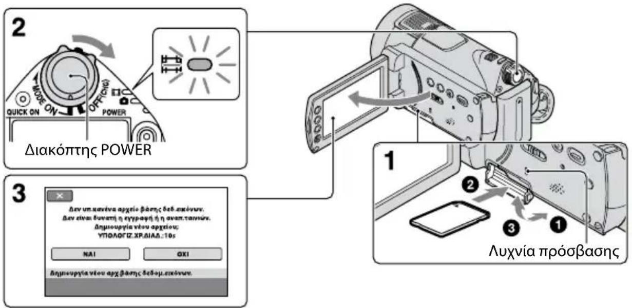 SONY HDRCX116EB - Βήμα 3: Τοποθέτηση "Memory Stick PRO Duo" - 1