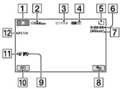 SONY HDRCX116EB - Ενδείξεις που εμφανίζονται κατά τη διάρκεια της εγγραφής /αναπαραγωγής - 1