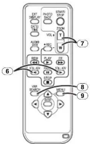 EXT DISPLAY PHOTO SHOT START: STOP DATE: TIME 200M VOL AUDIO DUP REC W 7 REW PLAY FF STILL KV SELL KV STOP VWR SEARCH MENU 8 BIPR 9 ⑥ ⑧