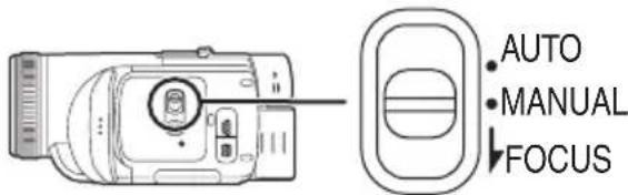 PANASONIC NVGS500B - Opnemen met natuurlijke kleuren (Witbalans) - 1