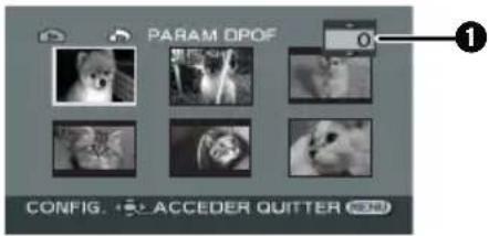 PARAM DPOF 0 1 CONFIG. ACCEDER QUITTER
