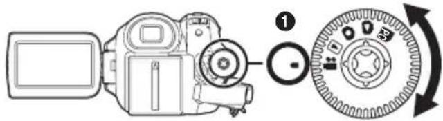 PANASONIC NVGS500B - Draai aan de functieknop. - 1