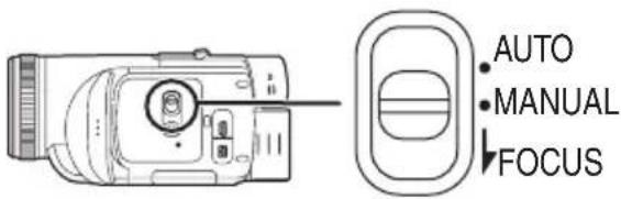 PANASONIC NVGS500B - Lensopening - 1