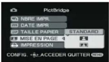 PictBridge NBRE IMPR. DATE IMPR TAILLE PAPIER STANDARD MISE EN PAGE IMPRESSION CONFIG. ACCEDER QUTTER SEND
