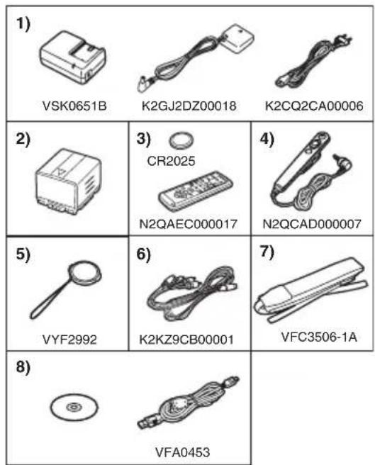 PANASONIC NVGS500B - Accessoires - 1
