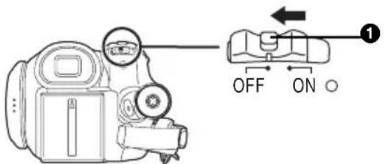 PANASONIC NVGS500B - Insertion/retrait d'une carte - 1