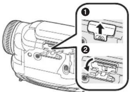 PANASONIC NVGS500B - Insertion/retrait d'une carte - 2