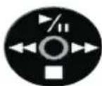 PANASONIC NVGS500B - 1) Mode d'enregistrement sur bande (Le commutateur [AUTO/MANUAL/FOCUS] est placé sur [AUTO]) - 4