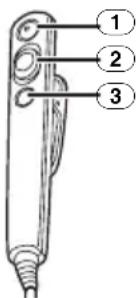 1 2 3