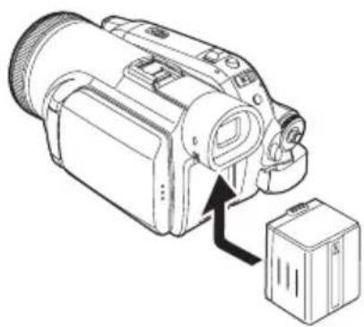 PANASONIC NVGS500B - Installation de la batterie - 1