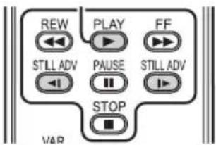 REW PLAY FF STILL ADV PAUSE STILL ADV STOP VAR