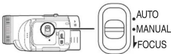 PANASONIC NVGS500B - Réglage manuel de la mise au point - 1