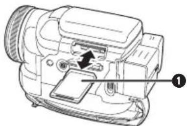 PANASONIC NVGS500B - Plaats/verwijder de kaart in/uit de houder. - 1