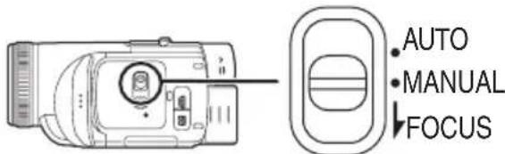 PANASONIC NVGS500B - Over de Auto-functie - 1