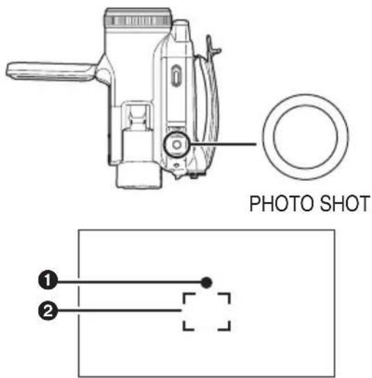 PANASONIC NVGS500B - Appuyez à mi-course sur la touche [PHOTO SHOT] afin de régler la mise au point. (Pour mise au point automatique uniquement) - 1