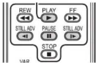 REW PLAY FF STILL ADV PAUSE STILL ADV STOP VAR