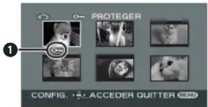 PROTEGER ON CONFIG. ACCEDER QUITTER MENU