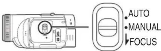 PANASONIC NVGS500B - Zwartbalansinstelling - 4