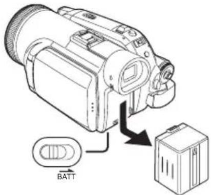 BATT