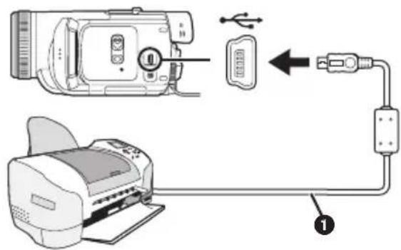 PANASONIC NVGS500B - - Plaats een geheugenkaart en zet de camera op Kaart afspeelstand. - 1