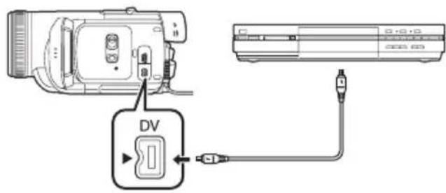 DV