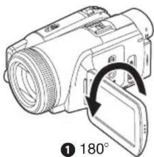 ① 180°