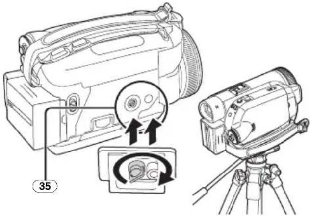 PANASONIC NVGS500B - Prise de microphone [MIC] - 4