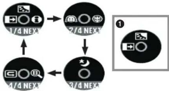 PANASONIC NVGS500B - 1) Mode d'enregistrement sur bande (Le commutateur [AUTO/MANUAL/FOCUS] est placé sur [AUTO]) - 1