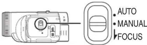 PANASONIC NVGS500B - À propos du mode automatique - 1