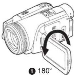① 180°