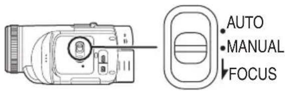 PANASONIC NVGS500B - Ouverture - 1