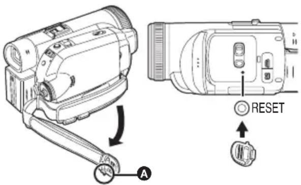 PANASONIC NVGS500B - 2: "druk op reset toets" wordt afgebeeld. - 1