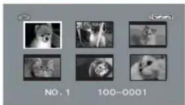 PANASONIC NVGS500B - ■ Pour afficher plusieurs fichiers en lecture - 1