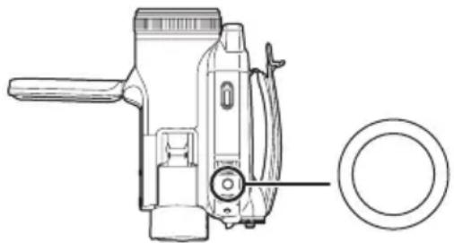 PANASONIC NVGS500B - Het gebruik van de ingebouwde videoflits - 1