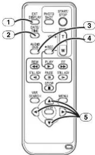 EXT DISPLAY PHOTO SHOP START/ STOP DATE/ TIME ZOOM T AUDIO USB REC W REW PLAY FF STILLADV PAGE STILLADV STOP VAR STARDH MENU LPG LPG ① ② ③ ④ ⑤