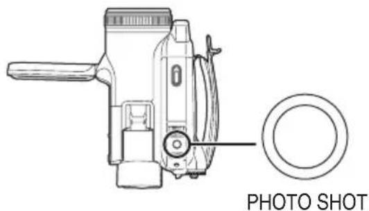 PANASONIC NVGS500B - Foto's op een kaart vastleggen (Photoshot) - 2