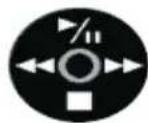 PANASONIC NVGS500B - 3) Afspeelstand - 1