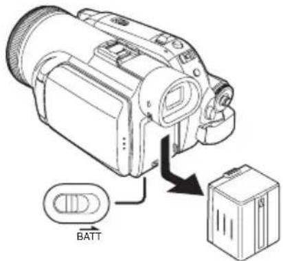 BATT