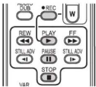 PANASONIC NVGS500B - De DV-kabel gebruiken voor opnemen (Digitale dubbing) - 3