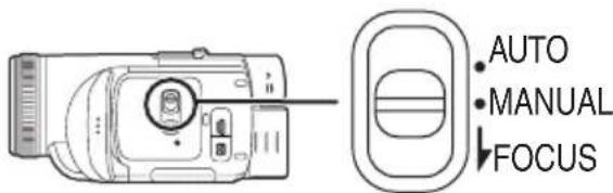 PANASONIC NVGS500B - Enregistrement avec des couleurs naturelles (Balance des blancs) - 1
