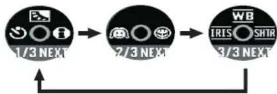 PANASONIC NVGS500B - 1) Mode d'enregistrement sur bande (Le commutateur [AUTO/MANUAL/FOCUS] est placé sur [AUTO]) - 6