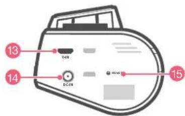Thinkware Dashcam F750 - 1-3. Aperçu du produit - 4