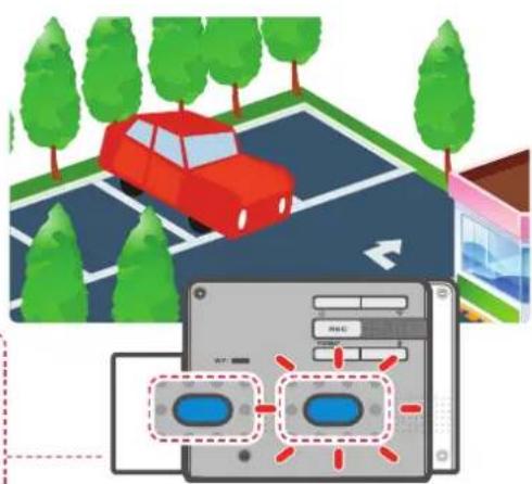 Thinkware Dashcam F750 - 2-8-1. Enregistrement d'accident - 1