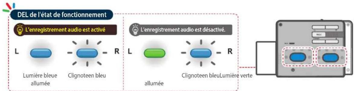 Thinkware Dashcam F750 - 2-7-2. Enregistrement d'accident durant l'enregistrement continu - 2
