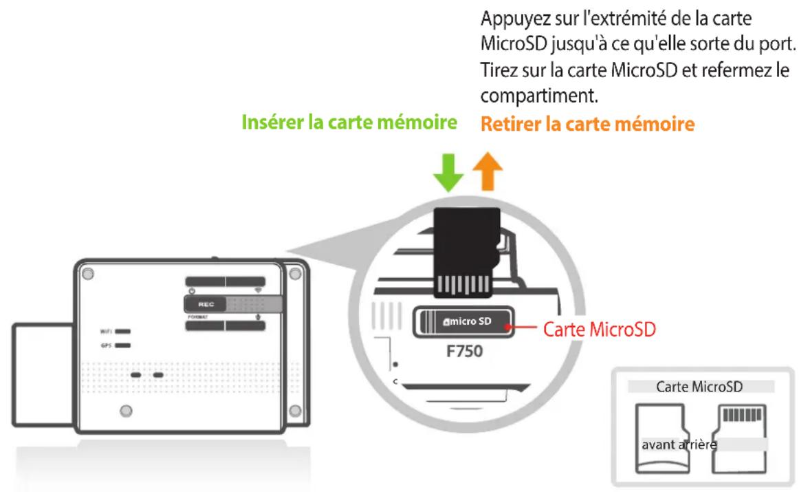 Thinkware Dashcam F750 - 1-4-2. Installer une carte MicroSD - 1